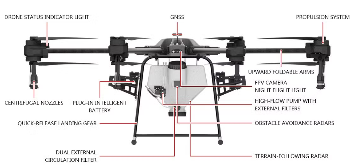 100L Agriculture Drone Spray Fumigation Machine for Sale 8-Axis Uav Drone Agricultural Spraying Frame Drone